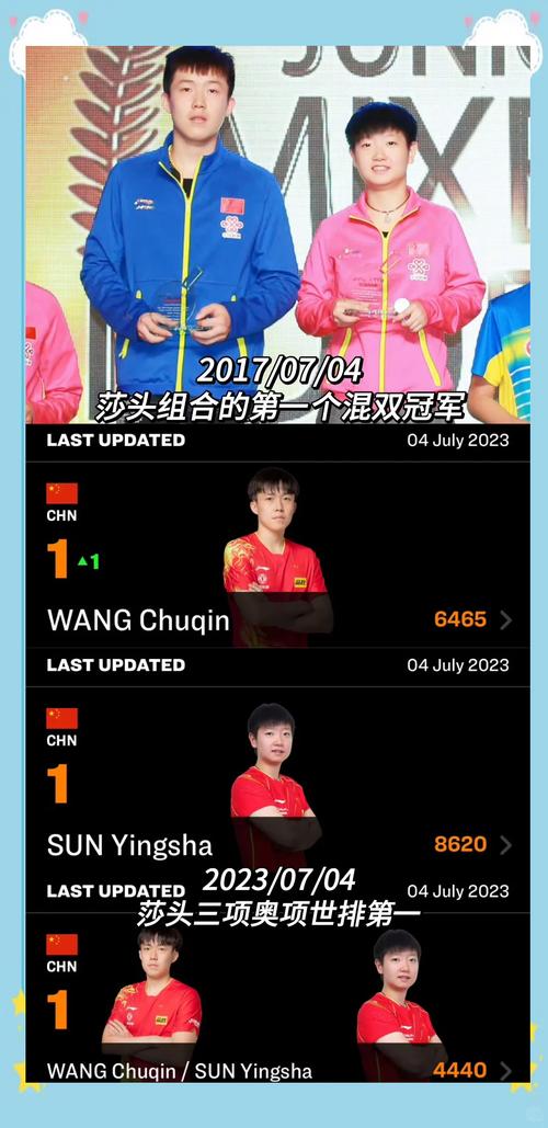 足球亚青赛历届冠军(亚青赛男足)-第7张图片-无暮网 足球亚青赛历届冠军(亚青赛男足)-第7张图片-无暮网