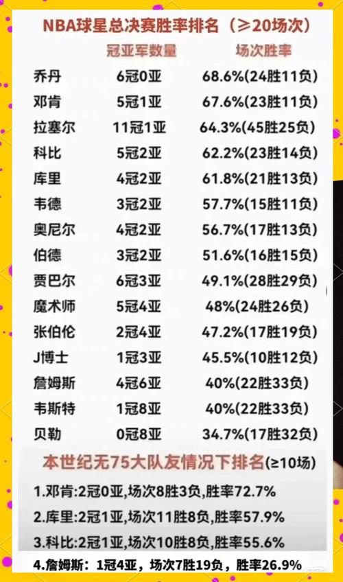 拉塞尔几个fmvp(拉塞尔几个戒指)-第5张图片-无暮网 拉塞尔几个fmvp(拉塞尔几个戒指)-第5张图片-无暮网