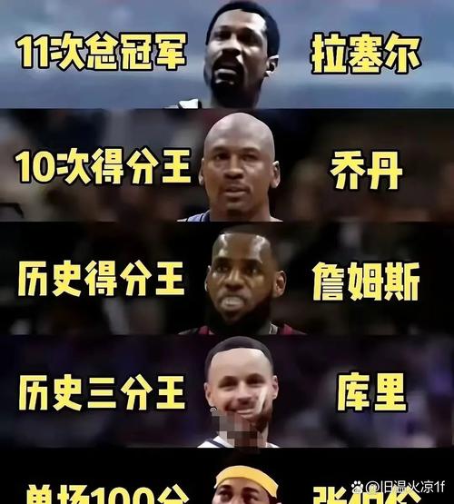 拉塞尔几个fmvp(拉塞尔几个戒指)-第6张图片-无暮网 拉塞尔几个fmvp(拉塞尔几个戒指)-第6张图片-无暮网