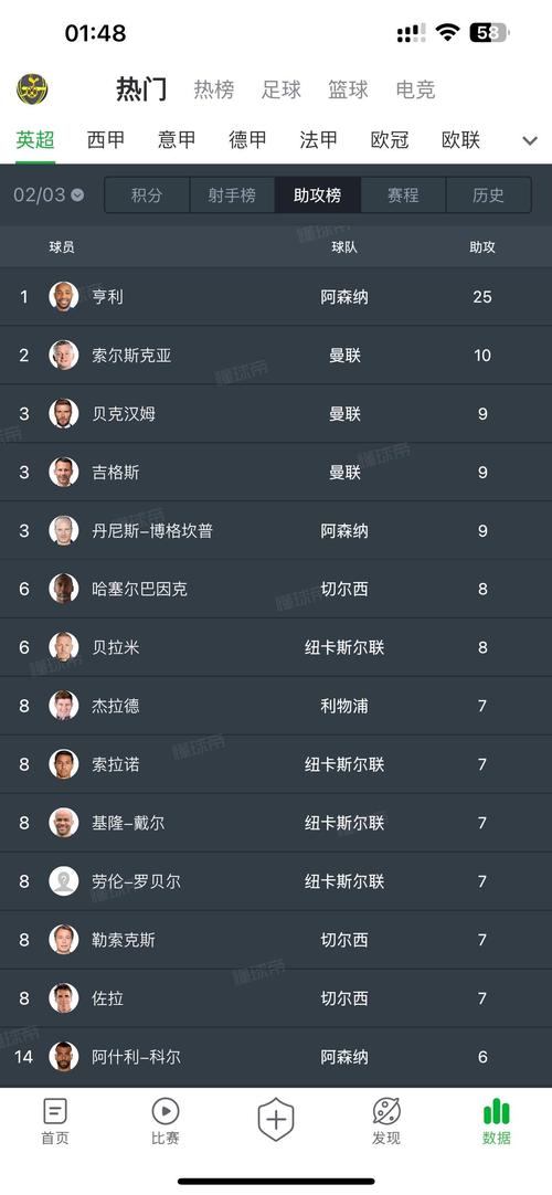 拜仁慕尼黑排名多少,拜仁慕尼黑有多厉害-第4张图片-无暮网 拜仁慕尼黑排名多少,拜仁慕尼黑有多厉害-第4张图片-无暮网
