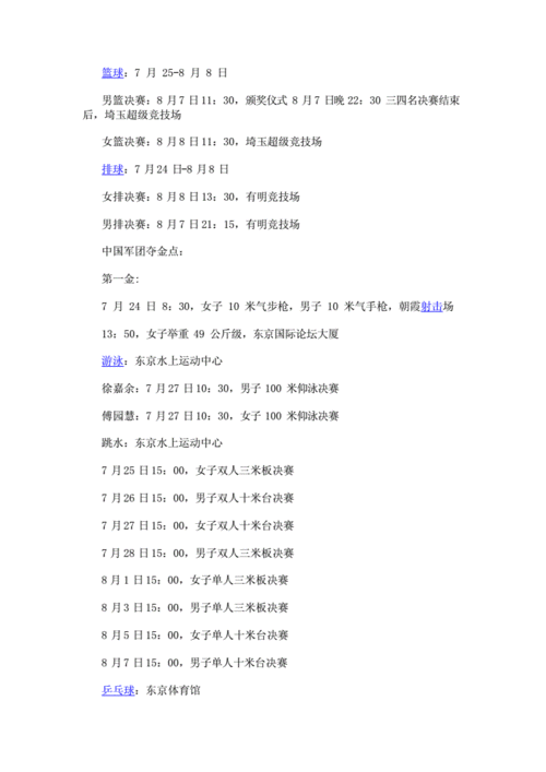 东京奥运会什么时候结束还有多少金牌,东京奥运何时结束