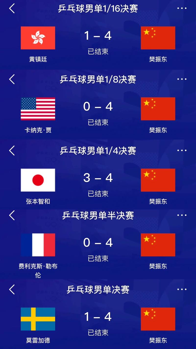 东京奥运会什么时候结束还有多少金牌,东京奥运何时结束-第4张图片-无暮网 东京奥运会什么时候结束还有多少金牌,东京奥运何时结束-第4张图片-无暮网