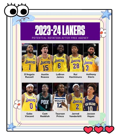 霍顿塔克会离开湖人吗,nba霍顿塔克-第4张图片-无暮网 霍顿塔克会离开湖人吗,nba霍顿塔克-第4张图片-无暮网