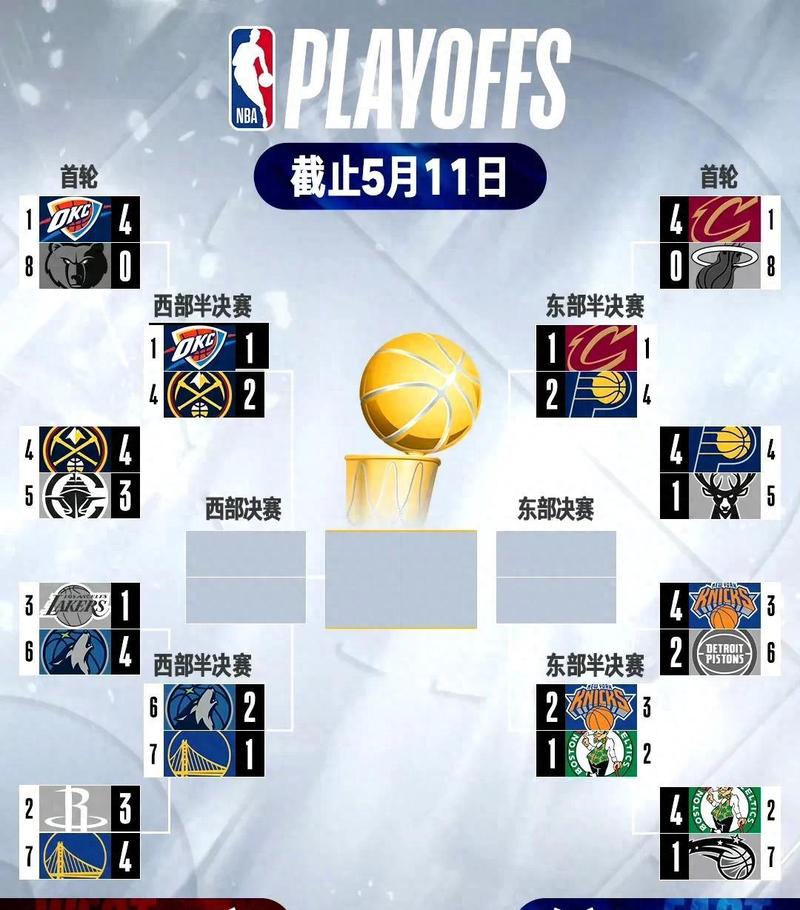 雄鹿vs勇士胜负预测,雄鹿 vs 勇士-第2张图片-无暮网