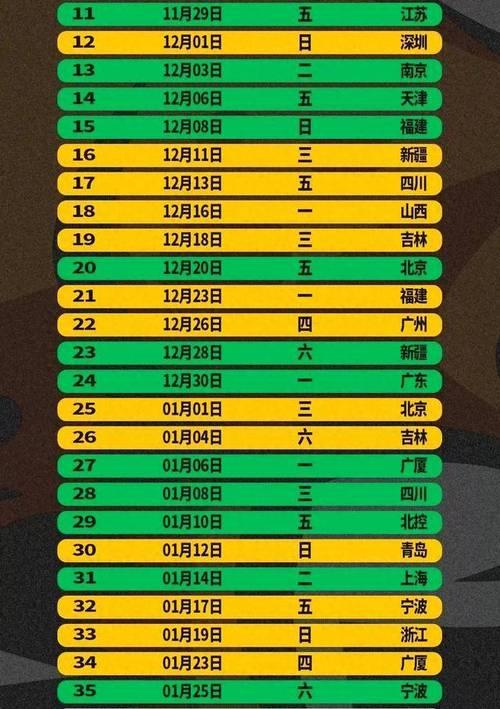 cba赛程表辽宁外援（cba赛程辽宁赛程表 新闻）