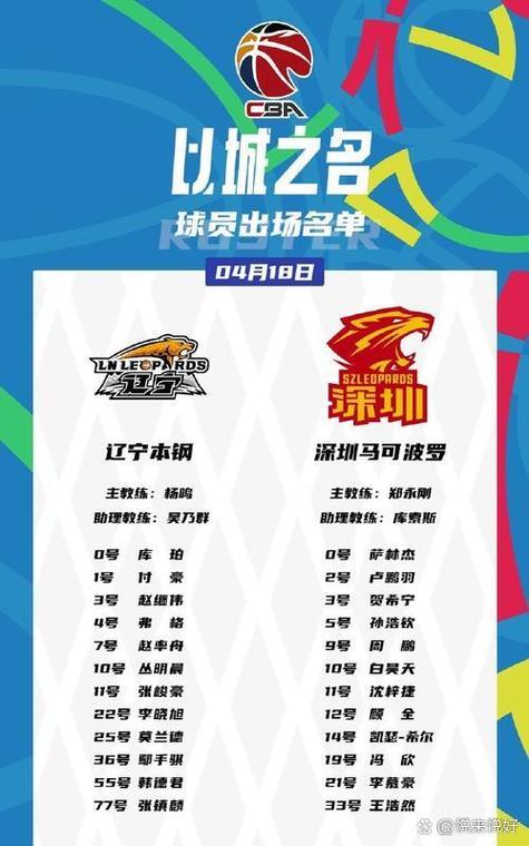 cba赛程表辽宁外援(cba赛程辽宁赛程表 新闻)-第6张图片-无暮网 cba赛程表辽宁外援(cba赛程辽宁赛程表 新闻)-第6张图片-无暮网