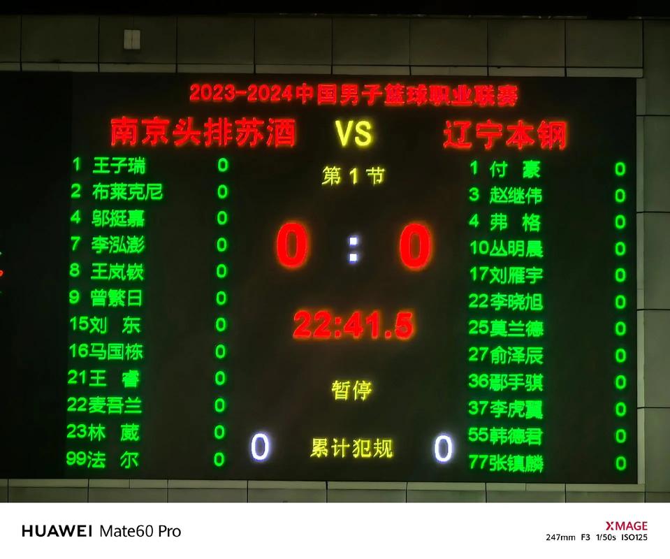 球探篮球比分即时比分(球探篮球比分即时比分海南省委书记简历)-第3张图片-无暮网 球探篮球比分即时比分(球探篮球比分即时比分海南省委书记简历)-第3张图片-无暮网