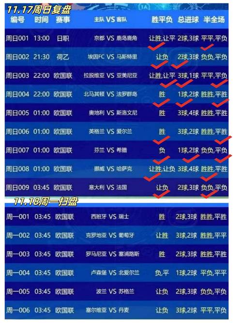 足球指数分析怎么看,足球指数怎么看?-第4张图片-无暮网 足球指数分析怎么看,足球指数怎么看?-第4张图片-无暮网