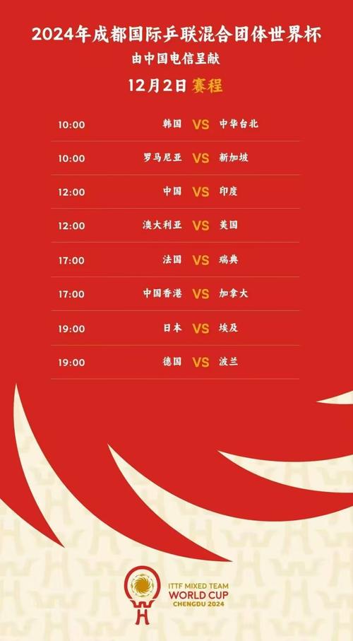 2002年世界杯时间表,2002的世界杯-第4张图片-无暮网 2002年世界杯时间表,2002的世界杯-第4张图片-无暮网