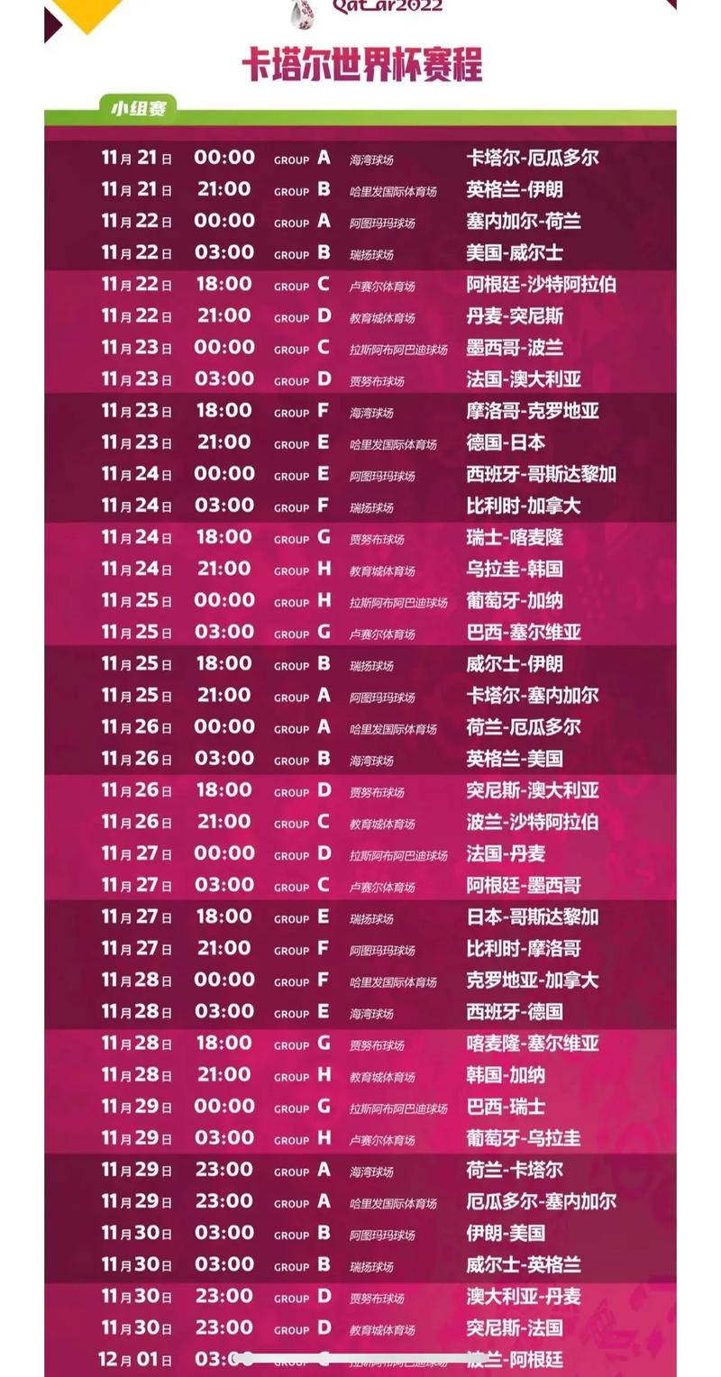 2002年世界杯时间表,2002的世界杯-第5张图片-无暮网 2002年世界杯时间表,2002的世界杯-第5张图片-无暮网