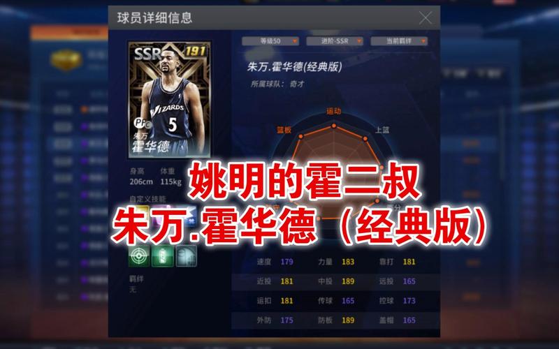 霍华德nba职业生涯数据统计,霍华德职业生涯场均
