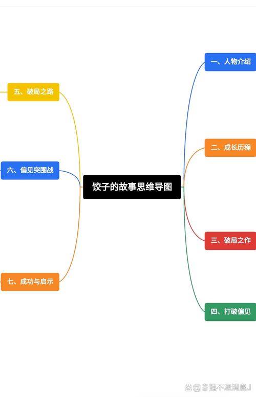 霍华德nba职业生涯数据统计,霍华德职业生涯场均-第2张图片-无暮网 霍华德nba职业生涯数据统计,霍华德职业生涯场均-第2张图片-无暮网