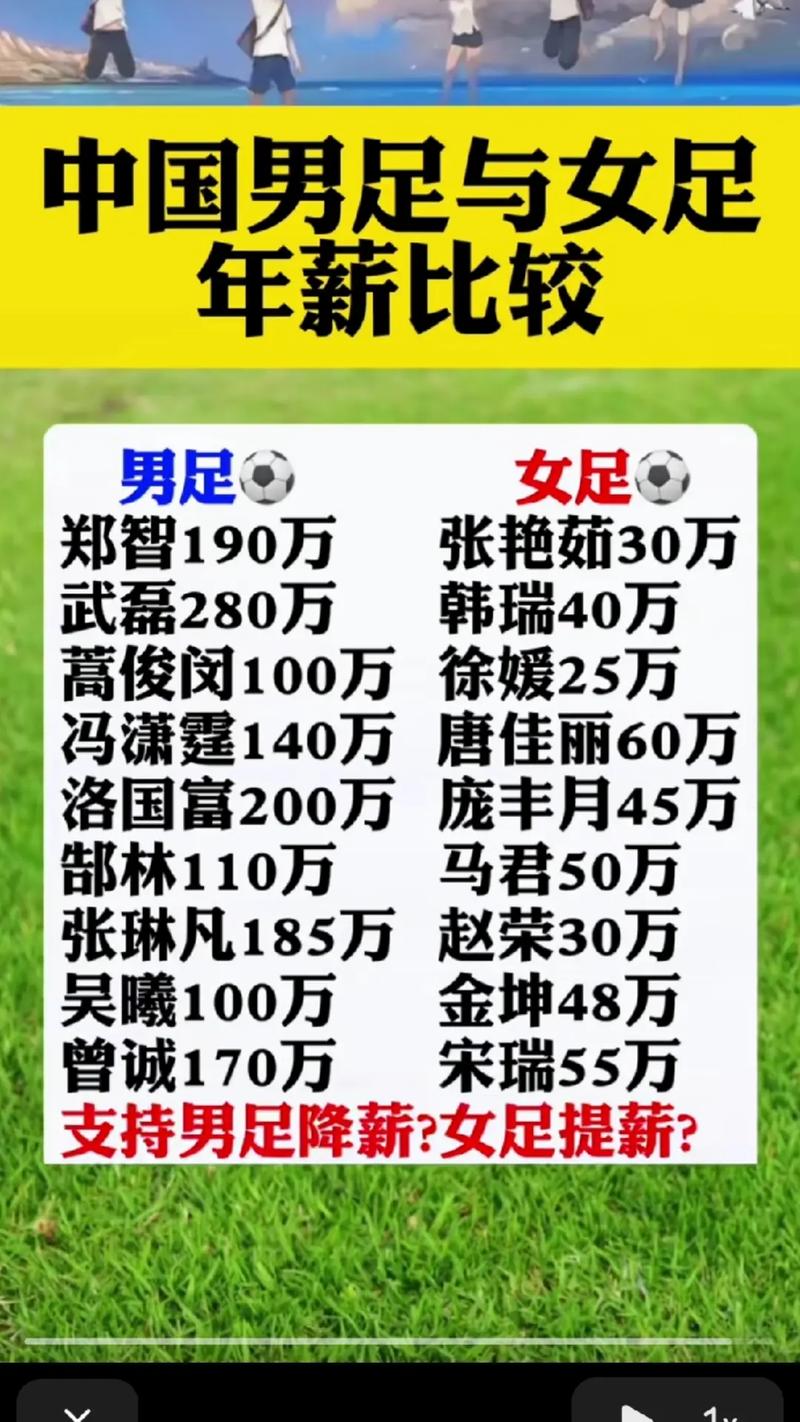 中国男篮年薪多少钱,中国男篮工资表2019-第4张图片-无暮网 中国男篮年薪多少钱,中国男篮工资表2019-第4张图片-无暮网