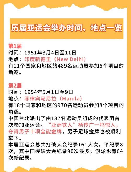 亚运会是1990年吗(亚运会90年在哪里)-第4张图片-无暮网 亚运会是1990年吗(亚运会90年在哪里)-第4张图片-无暮网