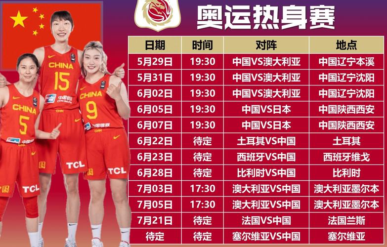 东京奥运女篮落选赛赛程,东京奥运会女篮赛程时间