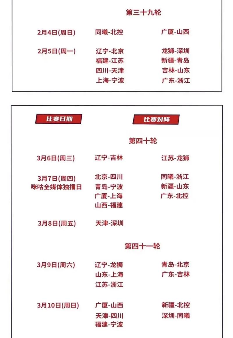 篮球cba赛事赛程表,篮球cba赛事赛程表最新-第6张图片-无暮网 篮球cba赛事赛程表,篮球cba赛事赛程表最新-第6张图片-无暮网