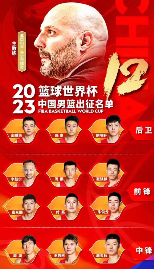 奥运会落选赛希腊队名单,奥运会落选赛希腊队名单最新-第5张图片-无暮网 奥运会落选赛希腊队名单,奥运会落选赛希腊队名单最新-第5张图片-无暮网