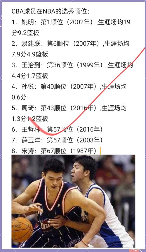 西亚卡姆几几年选秀（西亚卡姆多少岁）-第7张图片-无暮网