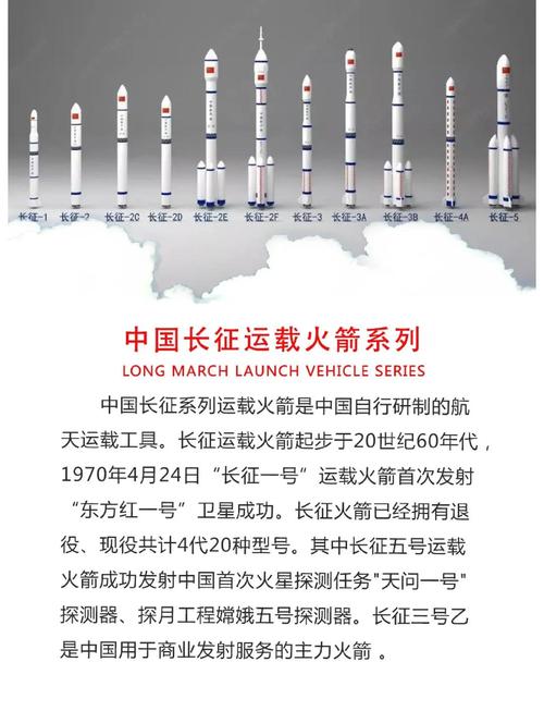 5月27有没有火箭的比赛(5月7日火箭发射)-第6张图片-无暮网 5月27有没有火箭的比赛(5月7日火箭发射)-第6张图片-无暮网