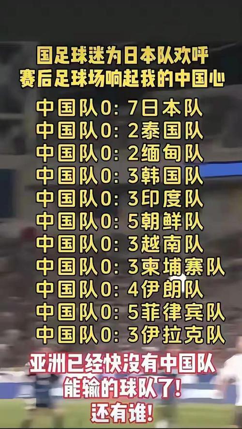 中国女足在奥运会上的比较好成绩是第几名（中国女足 奥运会成绩）