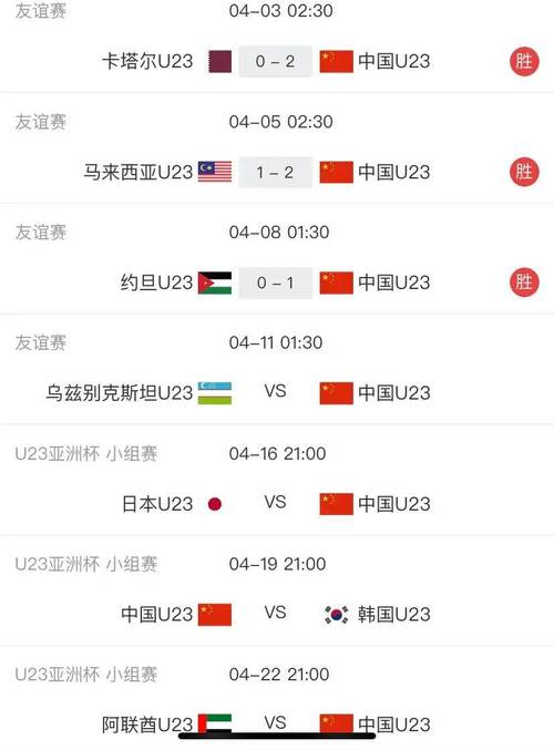 中国女足在奥运会上的比较好成绩是第几名(中国女足 奥运会成绩)-第6张图片-无暮网 中国女足在奥运会上的比较好成绩是第几名(中国女足 奥运会成绩)-第6张图片-无暮网