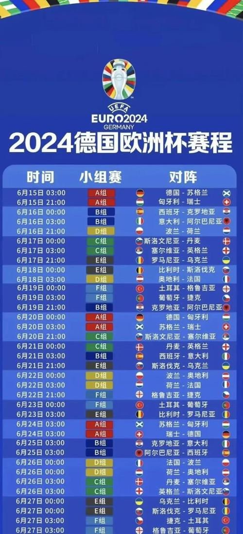 2012年欧洲杯赛程表比分,2012年欧洲杯比赛时间-第3张图片-无暮网