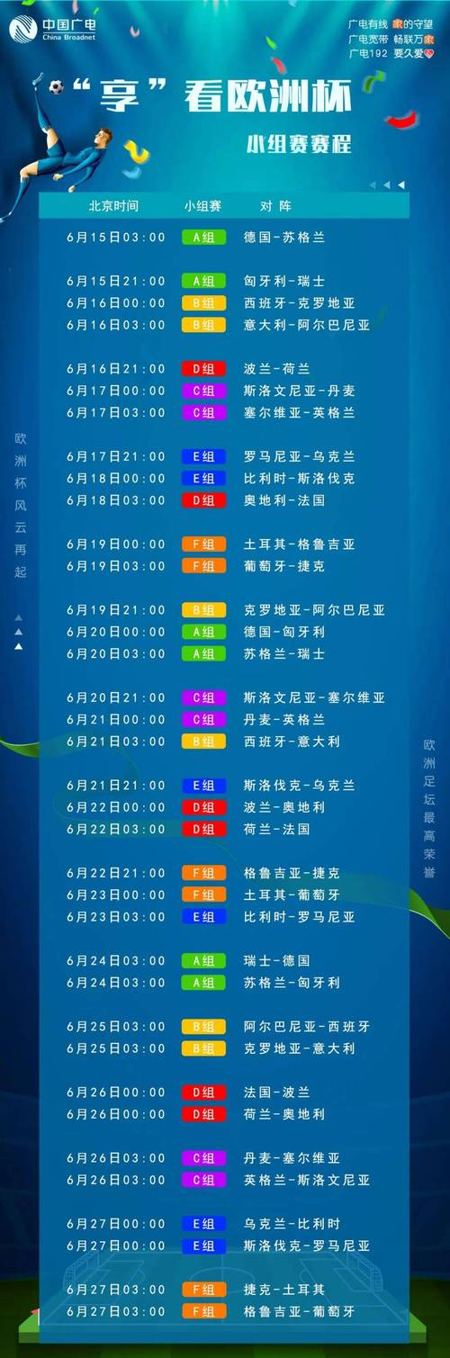 2012年欧洲杯赛程表比分,2012年欧洲杯比赛时间-第5张图片-无暮网