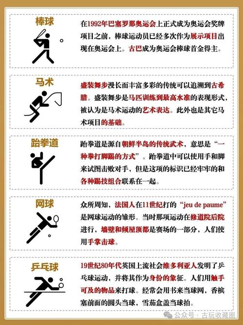 奥运会哪个项目最火,奥运会什么项目最热门