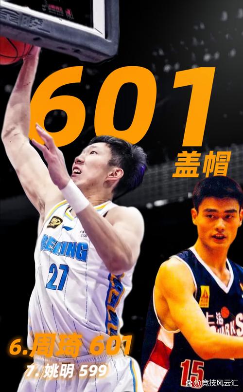 cba吴前的父亲叫什么,cba吴前家庭背景-第7张图片-无暮网 cba吴前的父亲叫什么,cba吴前家庭背景-第7张图片-无暮网