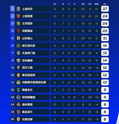 中超鲁能比赛哪里转播,中超鲁能今晚哪个频道直播-第4张图片-无暮网 中超鲁能比赛哪里转播,中超鲁能今晚哪个频道直播-第4张图片-无暮网