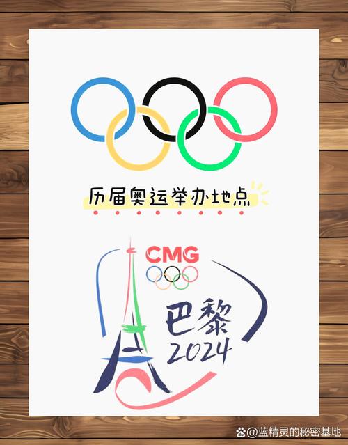 第一届奥林匹克几年,第一届奥林匹克什么时候举行-第1张图片-无暮网 第一届奥林匹克几年,第一届奥林匹克什么时候举行-第1张图片-无暮网