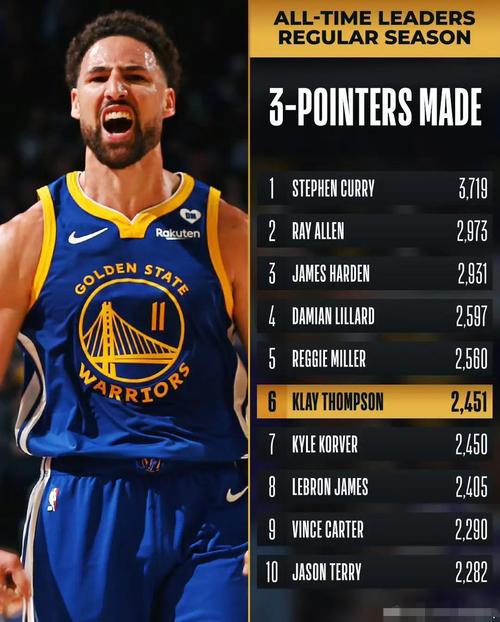nba常规赛结果（nba常规赛）
