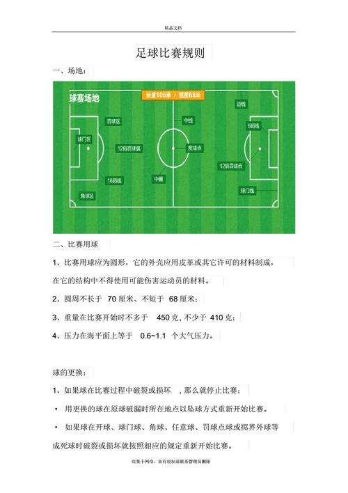 足球什么情况下禁区内任意球(什么情况下会有禁区任意球)-第4张图片-无暮网 足球什么情况下禁区内任意球(什么情况下会有禁区任意球)-第4张图片-无暮网