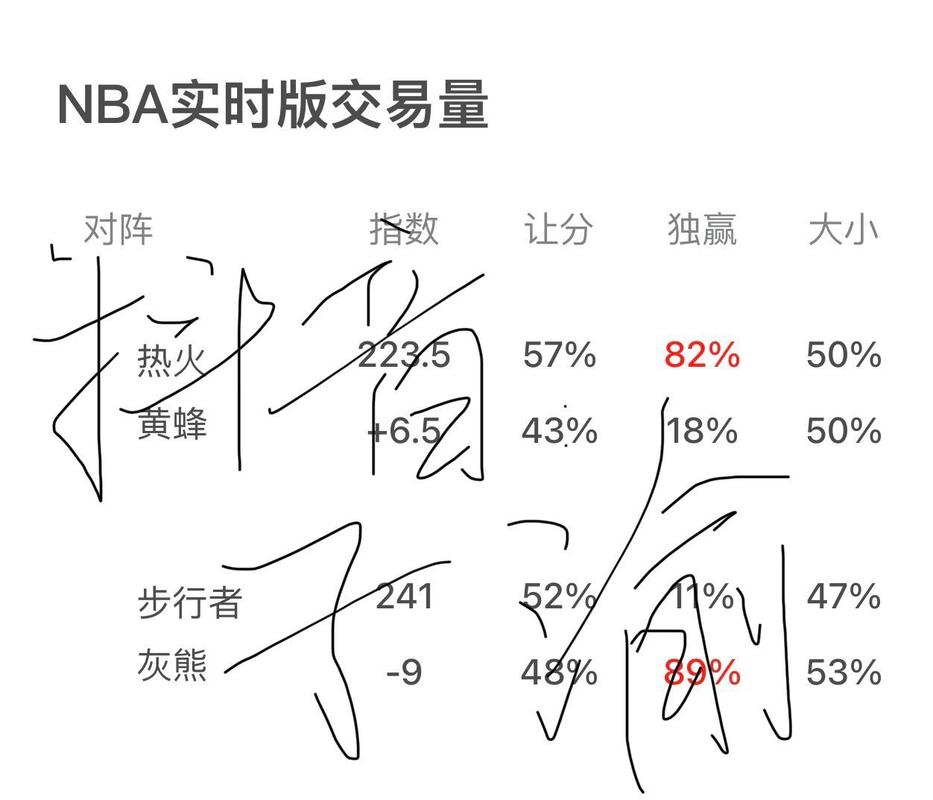 nba指数查询(nba数据查询)-第5张图片-无暮网 nba指数查询(nba数据查询)-第5张图片-无暮网