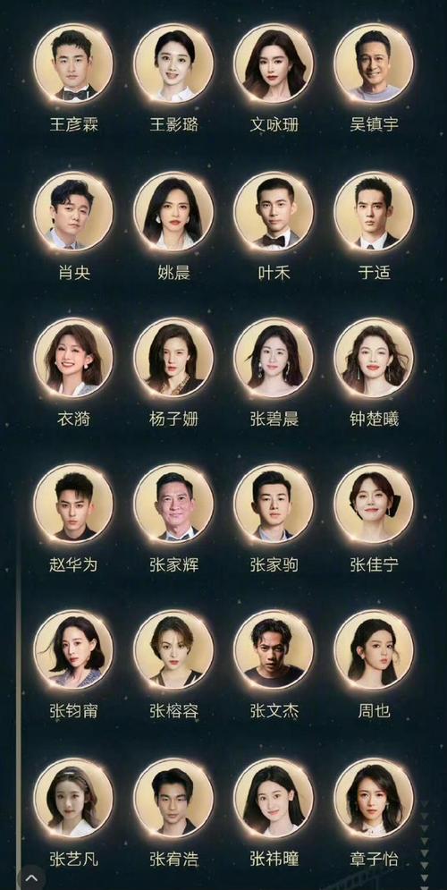篮球全明星是什么意思,篮球全明星是啥意思