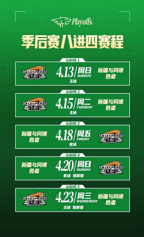 cba辽篮最新预测,cba辽篮战况