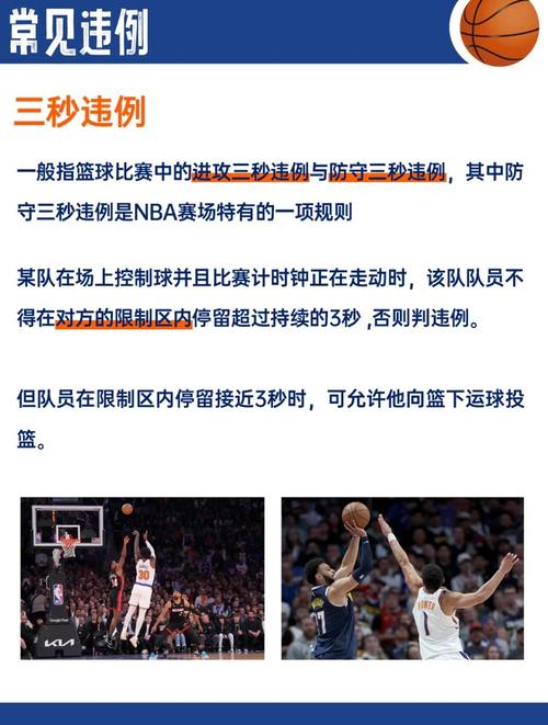 nba新规则自由移动,nba自由球员控卫