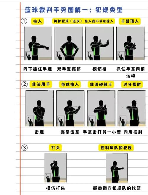 nba新规则自由移动,nba自由球员控卫-第4张图片-无暮网 nba新规则自由移动,nba自由球员控卫-第4张图片-无暮网