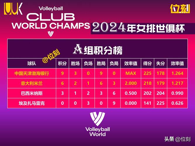 2019年女排世界杯颁奖仪式在哪里举行,19年女排世界杯颁奖视频-第6张图片-无暮网 2019年女排世界杯颁奖仪式在哪里举行,19年女排世界杯颁奖视频-第6张图片-无暮网