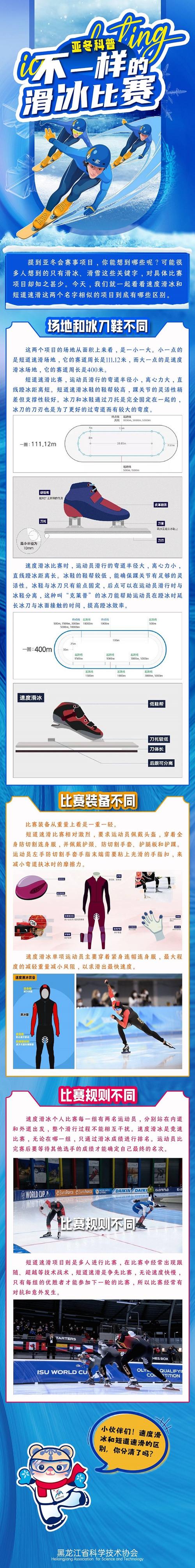 速度滑冰多少米赛道,速度滑冰达标标准-第2张图片-无暮网 速度滑冰多少米赛道,速度滑冰达标标准-第2张图片-无暮网
