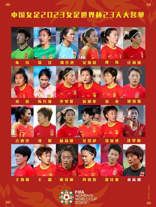 女足名单(江苏女足名单)-第4张图片-无暮网 女足名单(江苏女足名单)-第4张图片-无暮网