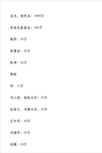 科比向中国捐了多少钱(科比给中国捐款了吗)-第2张图片-无暮网 科比向中国捐了多少钱(科比给中国捐款了吗)-第2张图片-无暮网