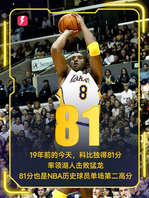 科比单场81分是哪一年（科比单场81分是哪场赢了吗）