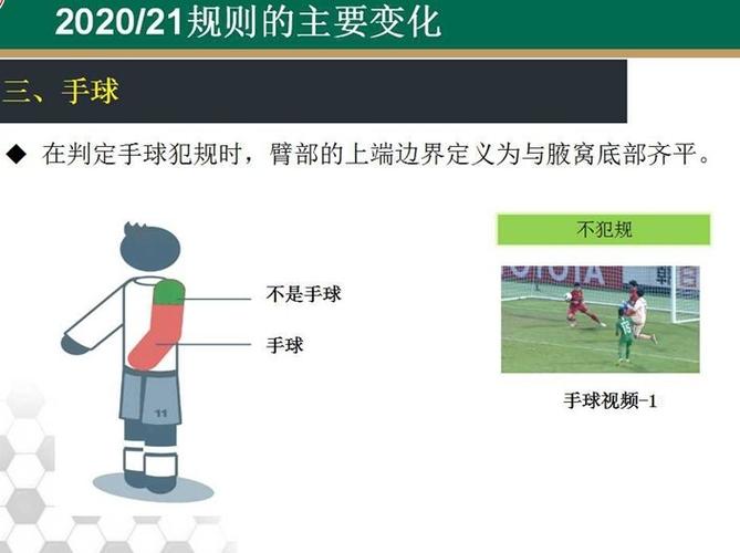 手球判罚规则,手球判罚规则标准-第4张图片-无暮网 手球判罚规则,手球判罚规则标准-第4张图片-无暮网