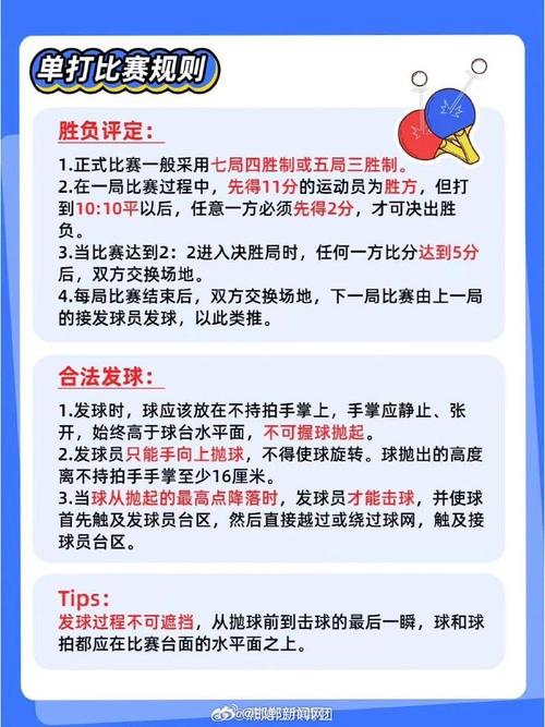 乒乓球女单规则几局几胜,乒乓球女单几场算赢-第2张图片-无暮网 乒乓球女单规则几局几胜,乒乓球女单几场算赢-第2张图片-无暮网
