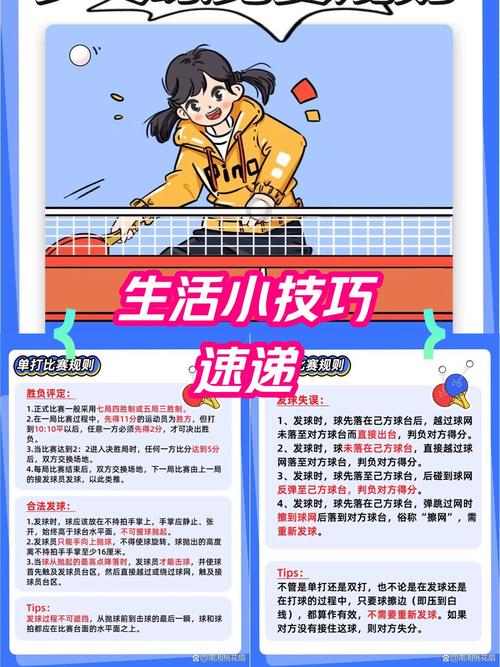乒乓球女单规则几局几胜,乒乓球女单几场算赢-第6张图片-无暮网 乒乓球女单规则几局几胜,乒乓球女单几场算赢-第6张图片-无暮网