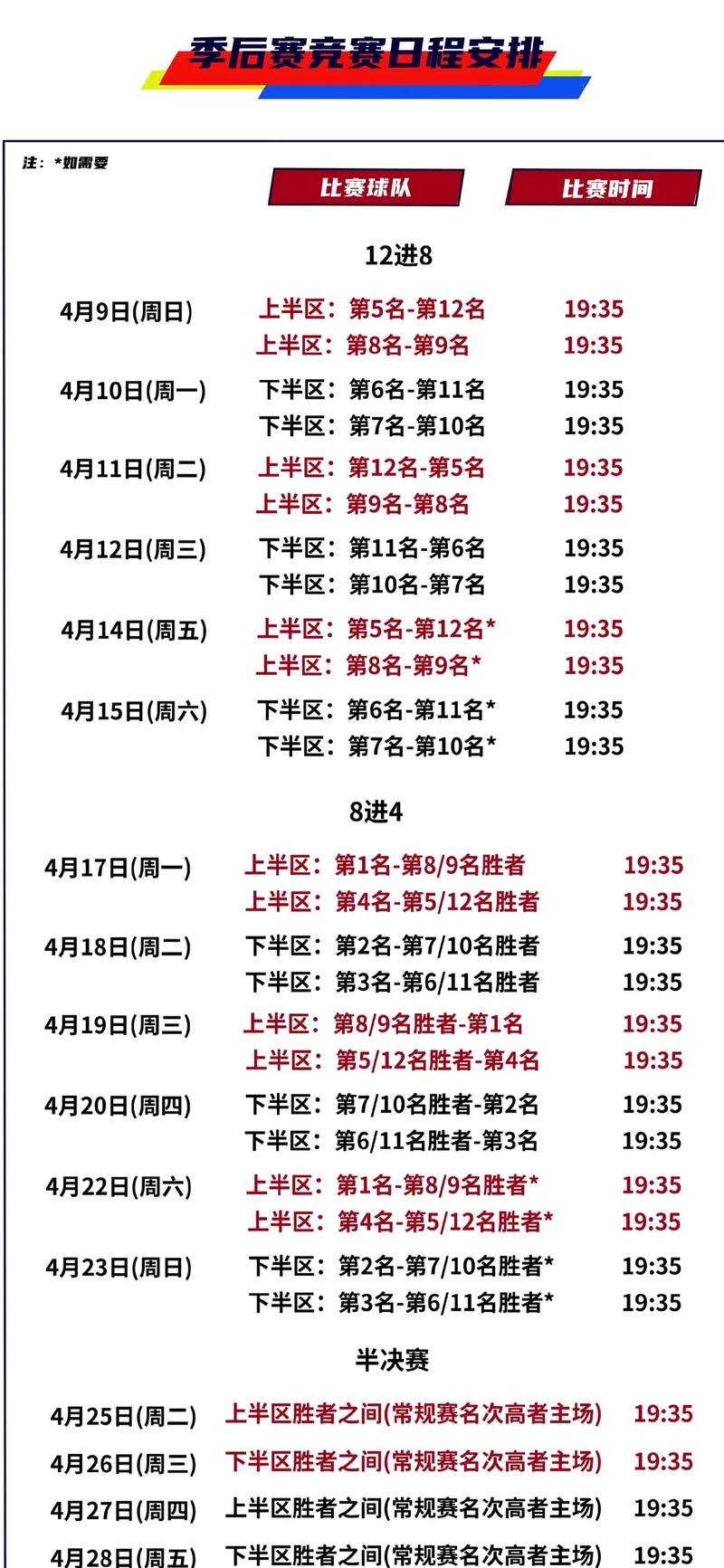 cba将分四个阶段啥意思,cba分为-第3张图片-无暮网 cba将分四个阶段啥意思,cba分为-第3张图片-无暮网