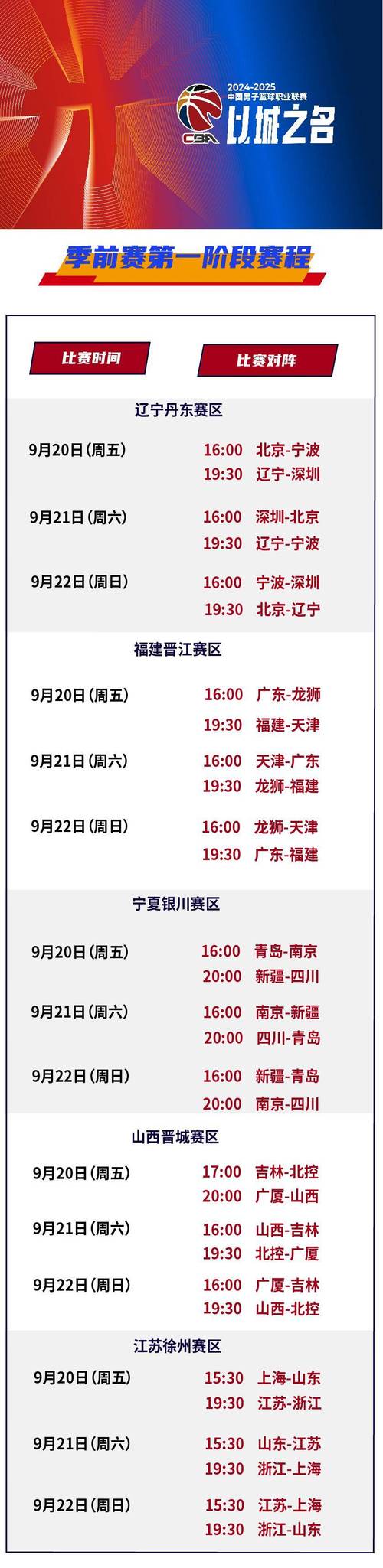 cba将分四个阶段啥意思,cba分为-第6张图片-无暮网 cba将分四个阶段啥意思,cba分为-第6张图片-无暮网