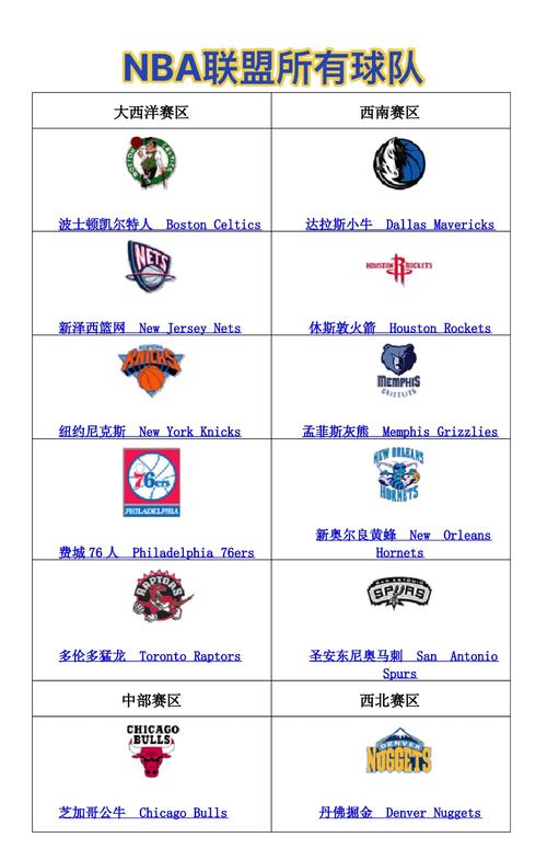 nba球队标志演变历史(nba球队标志变化)-第4张图片-无暮网 nba球队标志演变历史(nba球队标志变化)-第4张图片-无暮网
