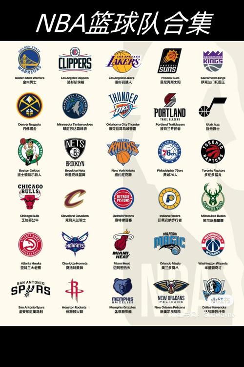 nba球队标志演变历史(nba球队标志变化)-第6张图片-无暮网 nba球队标志演变历史(nba球队标志变化)-第6张图片-无暮网